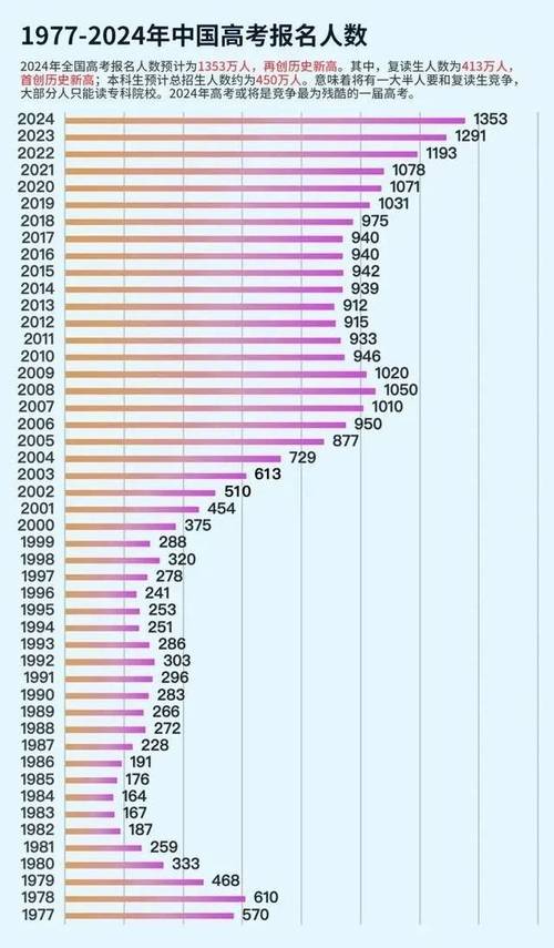 2024年11月 第272页