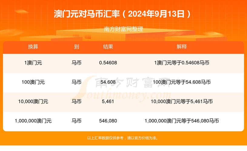 2024年11月 第259页