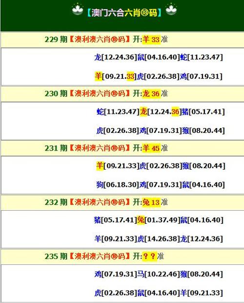 地方资讯 第48页