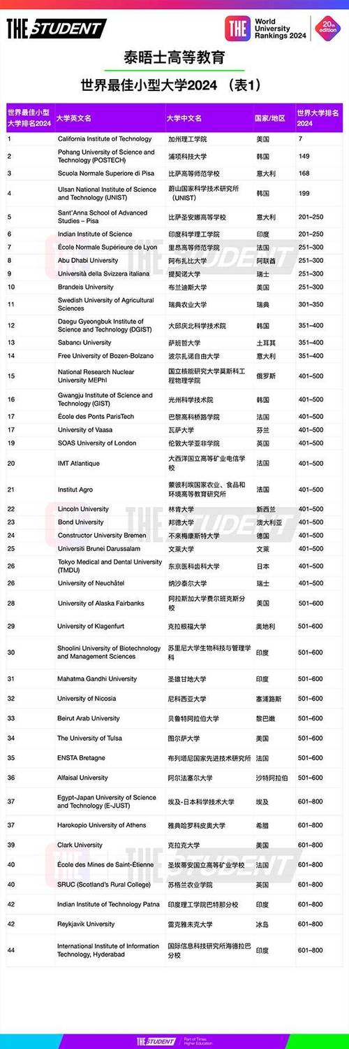 2024年新澳门精准资料免费大全,最佳精选数据资料_手机版24.02.60