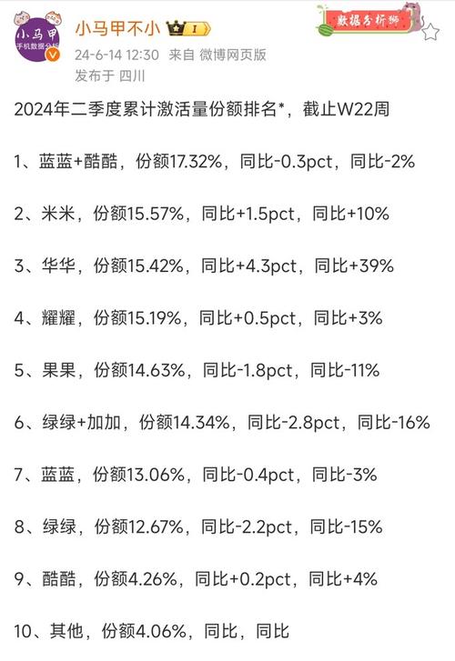 娱乐快讯 第19页