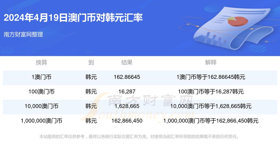 地方资讯 第17页