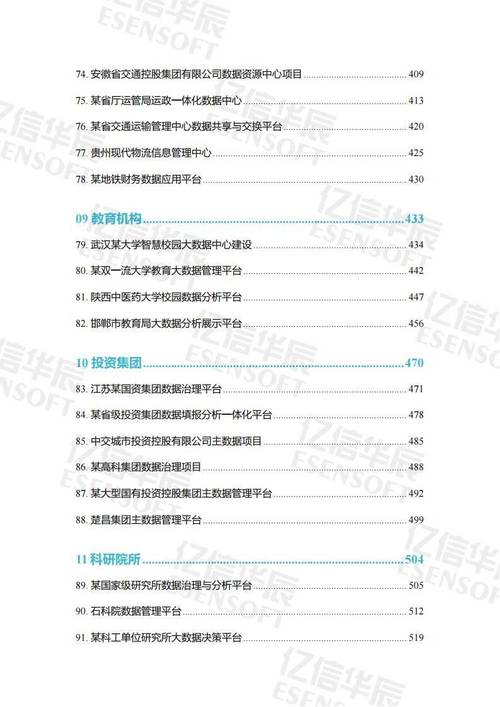 地方资讯 第7页