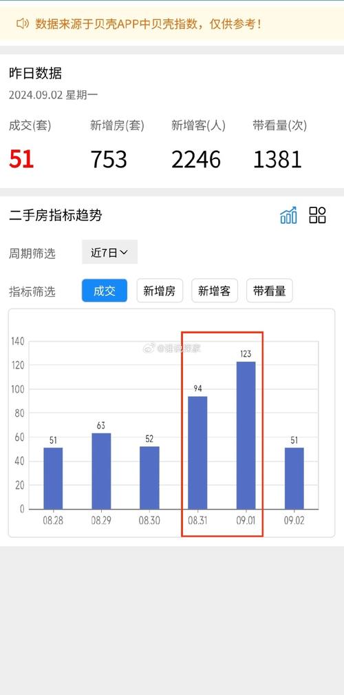 跑狗图每期自动的更新,最佳精选数据资料_手机版24.02.60