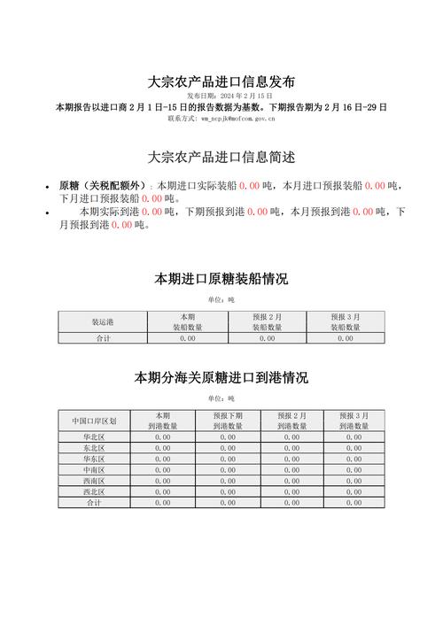 2024新澳门特马今晚开什么,最佳精选数据资料_手机版24.02.60