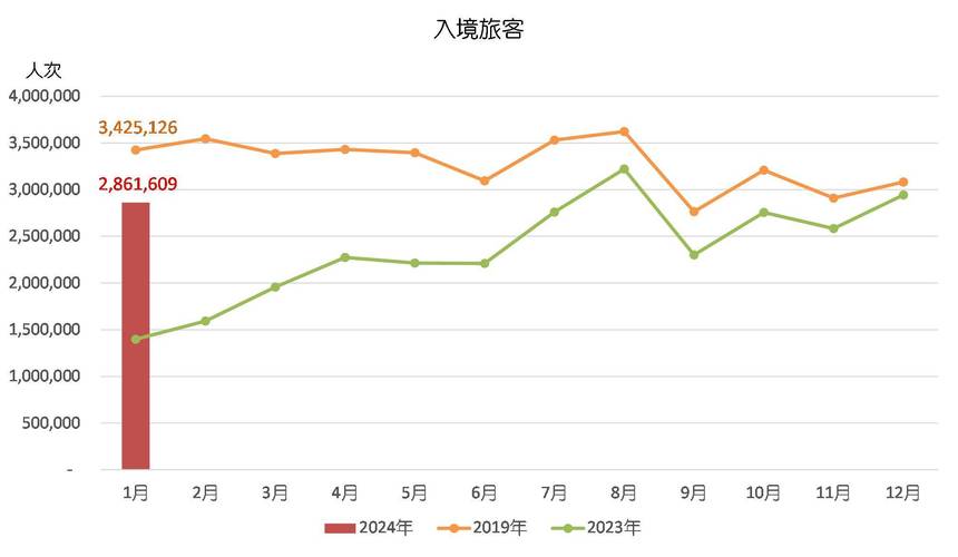 2024年天天彩澳门天天彩2024年澳门,最佳精选数据资料_手机版24.02.60