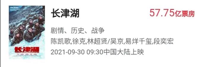 2013年国产电影票房排行榜,最佳精选数据资料_手机版24.02.60