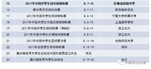 体育今天赛事直播,最佳精选数据资料_手机版24.02.60