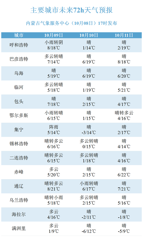 新澳2025今晚特马开奖号码和白玉兰入围名单出炉与白玉兰入围名单公布