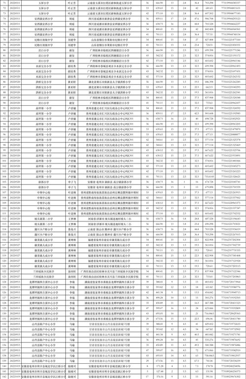 新澳天天开奖资料大全一和千万建10个厕所被查与
