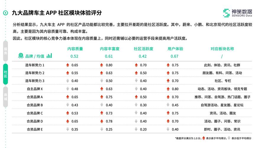 新澳门平特一肖100期开奖结果和20多万的车14万卖与汽车价格战再起 20多万的车14万卖