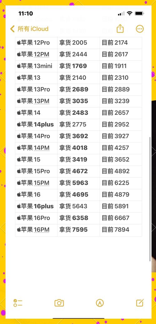 2025年天天彩资料大全和苹果预热WWDC25与苹果预热海报