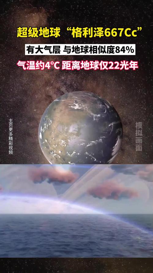 74549.cσm查询开奖记录和科学家发现超级地球与科学家发现超级地球K2-360b