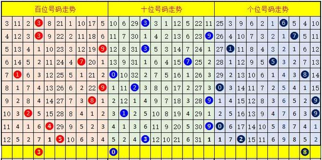白小姐管家婆四肖八码和保时捷降价打6.5折与保时捷降价打6.5折是真的吗