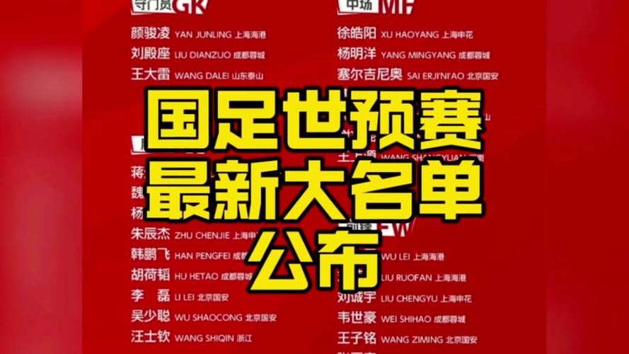 新2025澳门天天开好彩十二生肖图和国足vs印尼23人名单与国足vs印尼23人名单公布