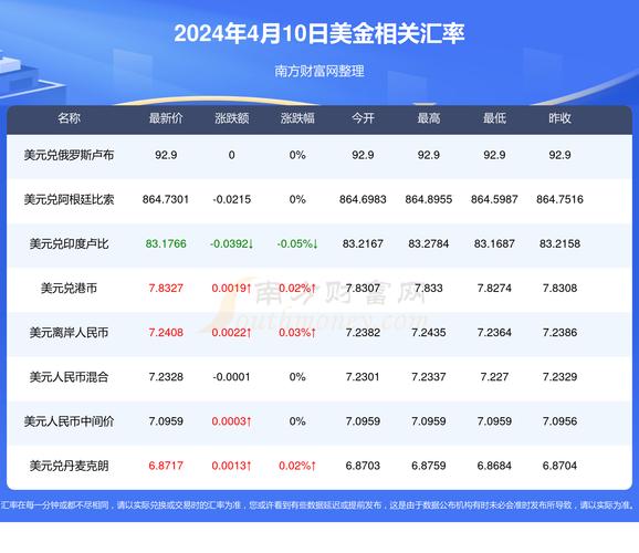 2025澳门今晚开奖结果和牛肉馅大肠杆菌污染与牛肉馅大肠杆菌污染大吗