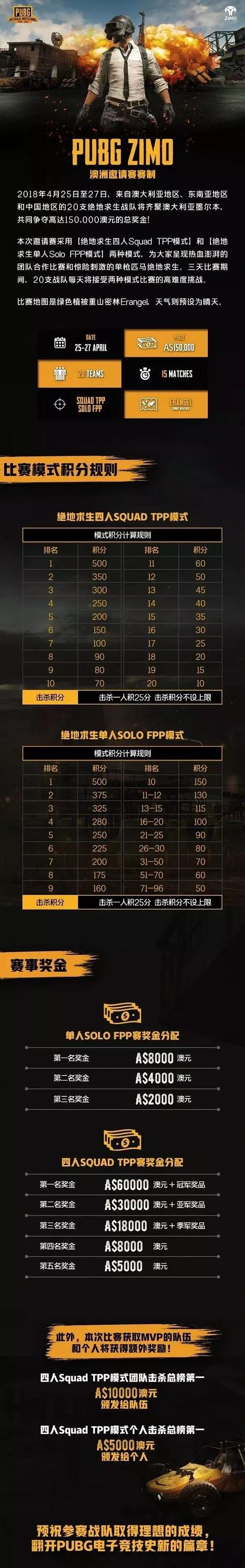 澳门开奖结果+开奖记录表生肖和韦神粉丝已超45万与韦神粉丝有多少粉丝