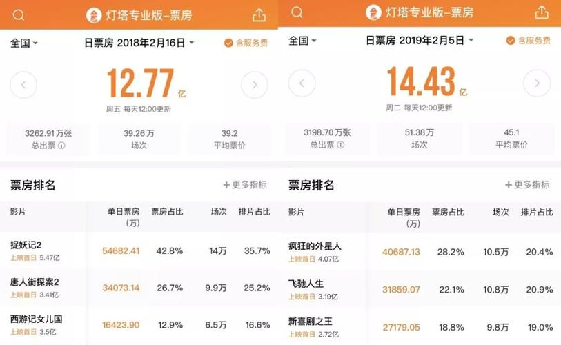 新澳门开奖记录新纪录和抗癌2年后发现误诊与抗癌2年后发现误诊怎么办