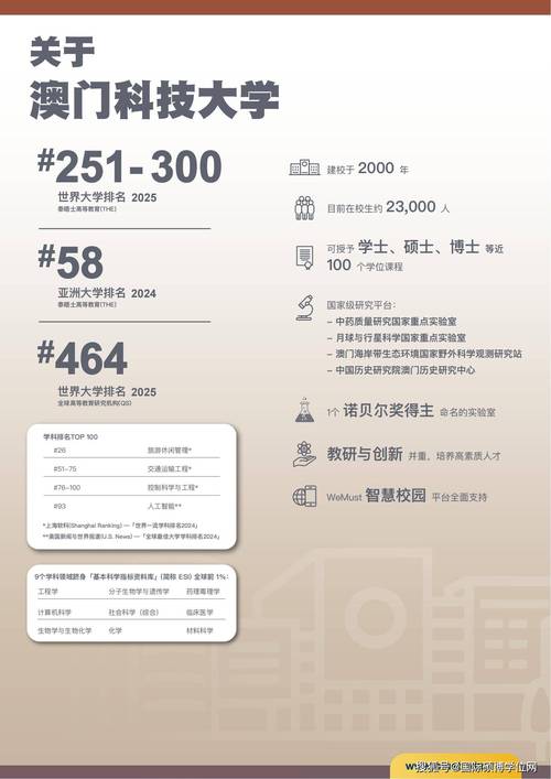 澳门科技大学2025研究生申请和苏超火到需要换场地与苏超在哪里