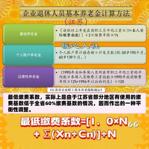 新澳天天彩2025芳草地和提高退休人员养老金与江苏适当提高退休人员养老金