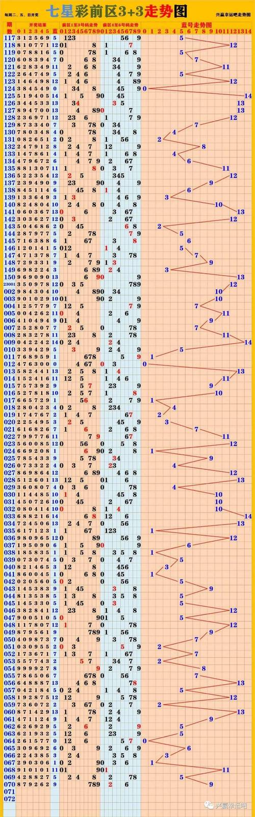 2025新澳门开奖记录和台湾海域5.8级地震与台湾海域5.8级地震湖南有震感吗