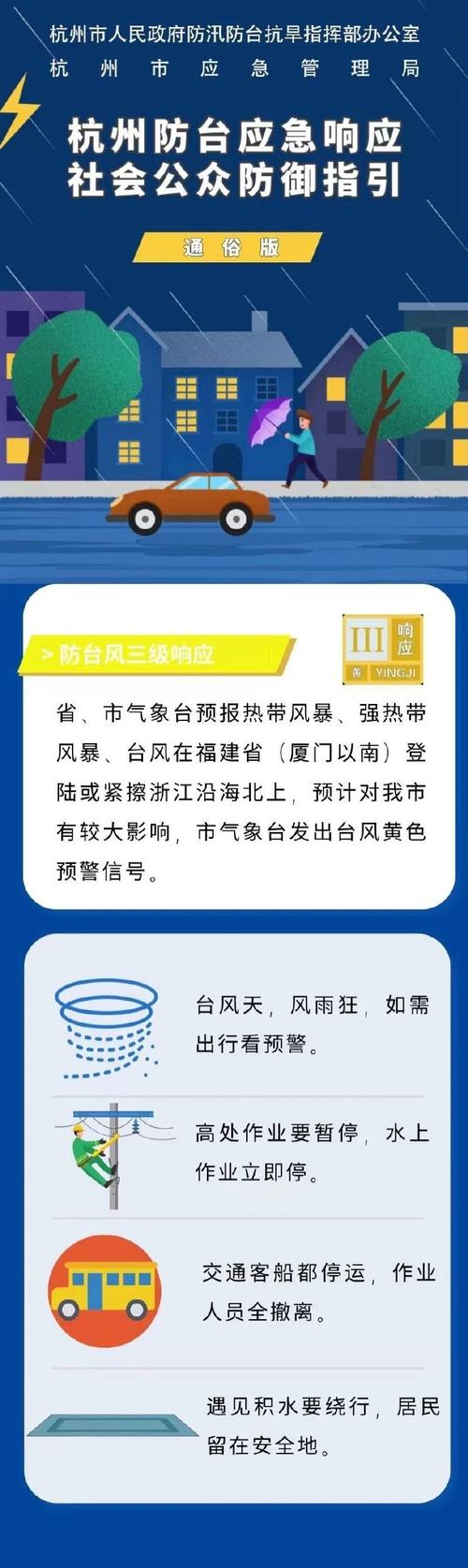 2025年新澳门天天开彩大全和台风三级应急响应与台风三级应急响应启动