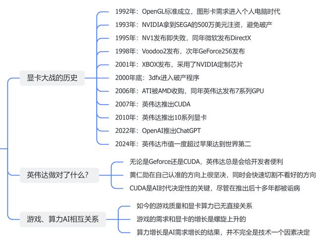 2025新澳门全年免费大全和英伟达建20座AI工厂与英伟达建20座ai工厂多少钱