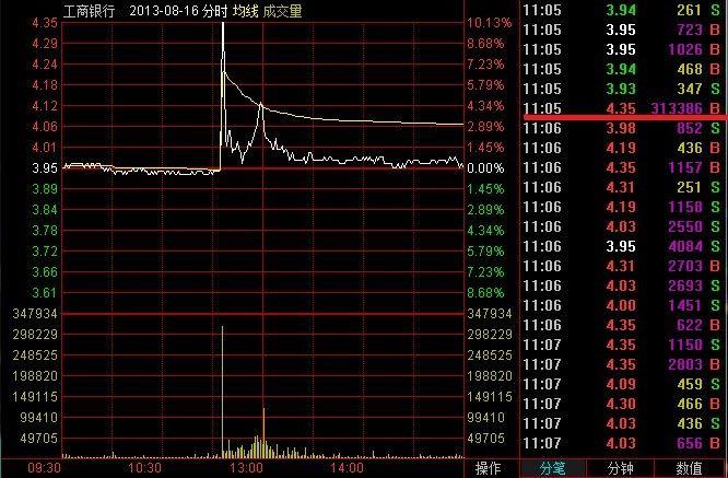 新澳天天开奖资料大全最新版和2股民收78万赔偿款与股民多少赔钱