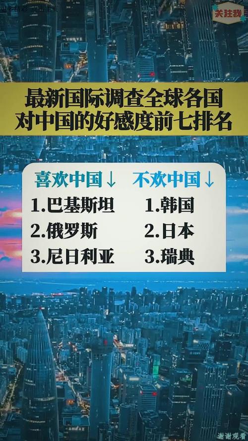 澳门研究生资料网站大全,和中国全球好感度UP与中国全球好感度首次超过美国